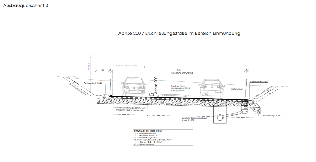 Vollanschluss (L1202) Gewerbegebiet Plieninger Str. Ost